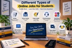Different types of online jobs for students, including writing, tutoring, graphic design, virtual assistance, social media management, video editing, and freelancing.